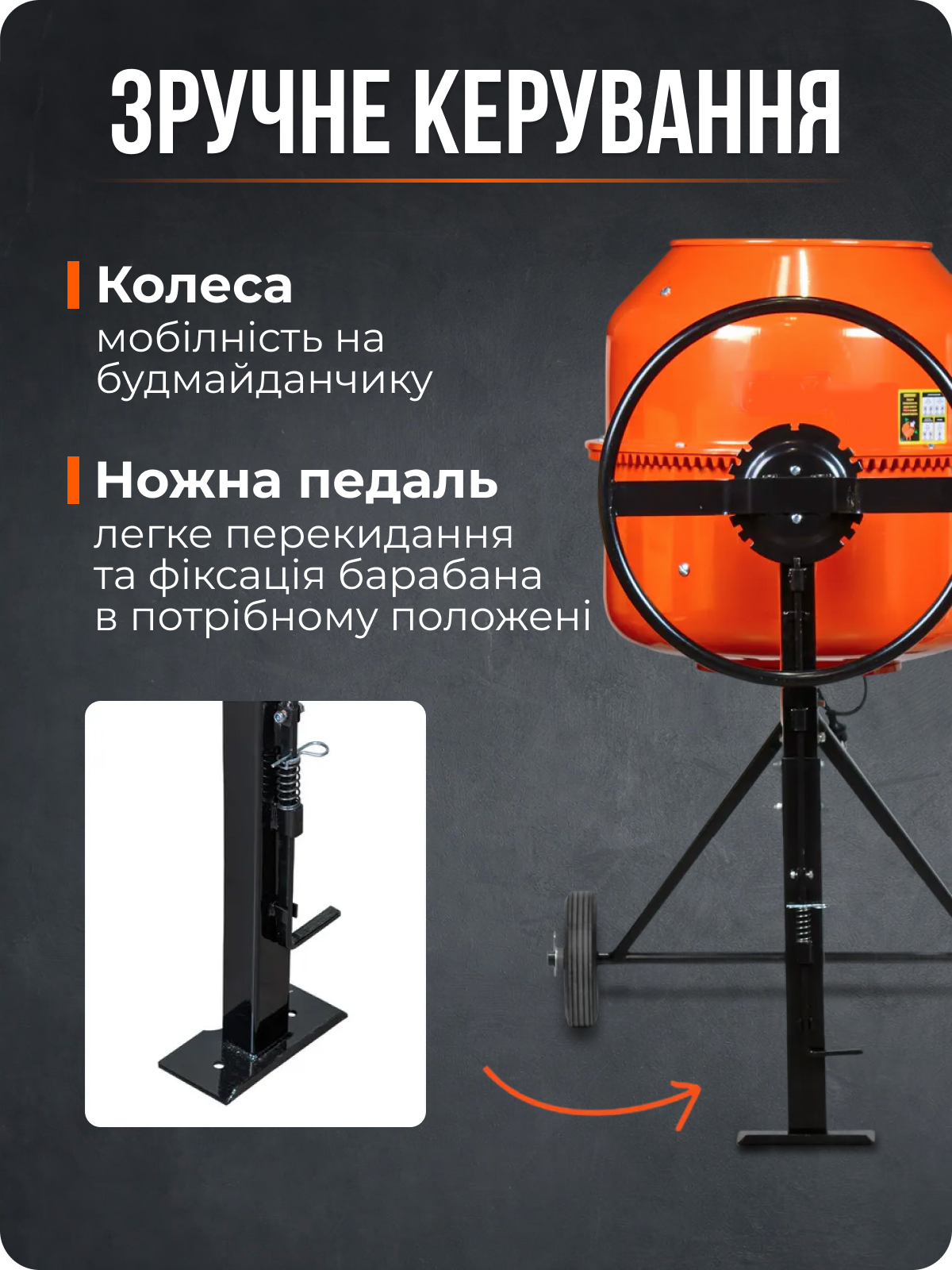 Контроль бетонозмішувача