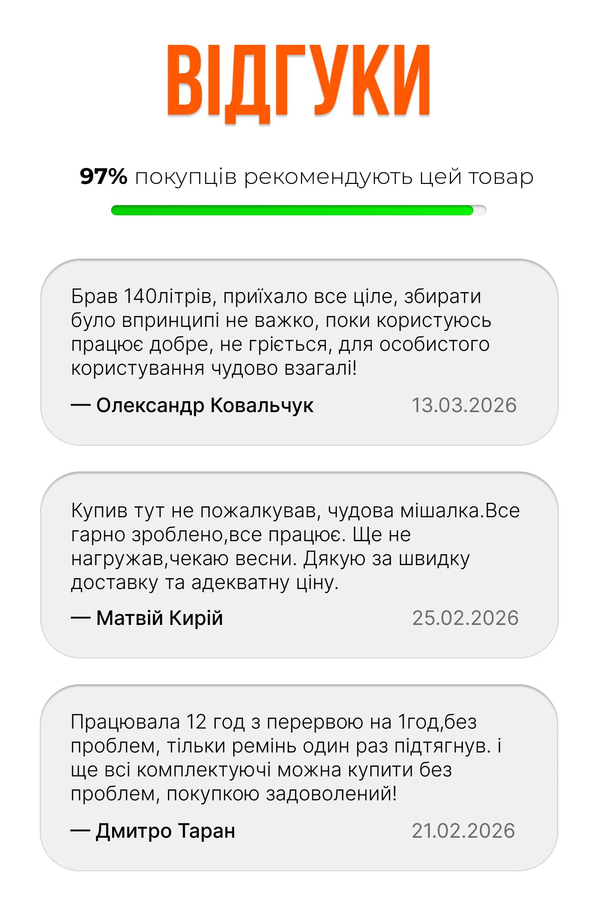 Відгуки покупців