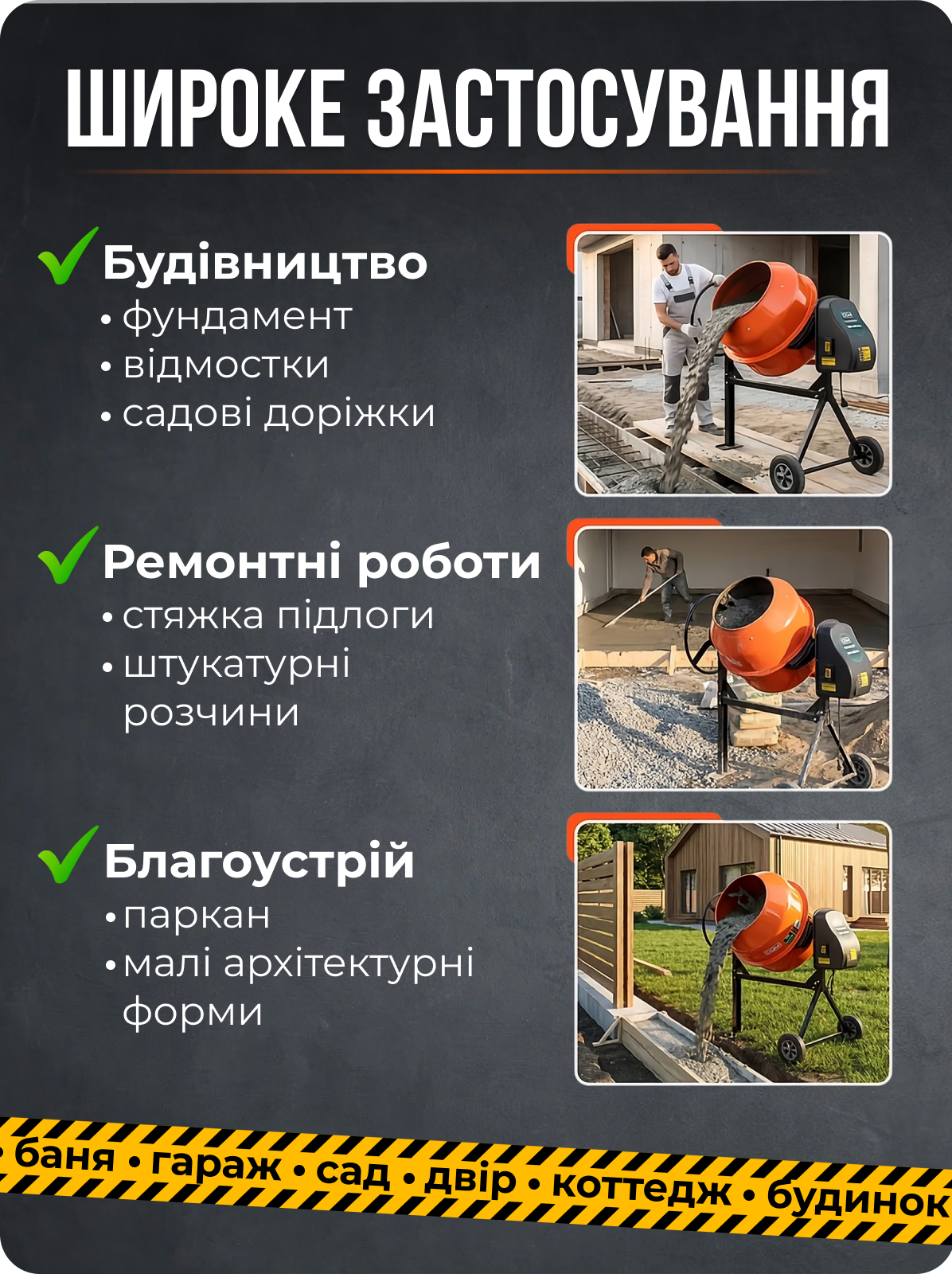 Використання бетонозмішувача